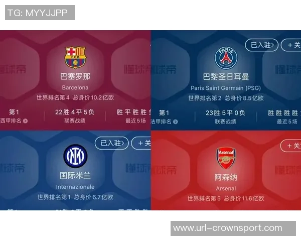 德转数据显示巴黎多名球员身价飙升登贝莱维蒂尼亚内维斯等人表现抢眼